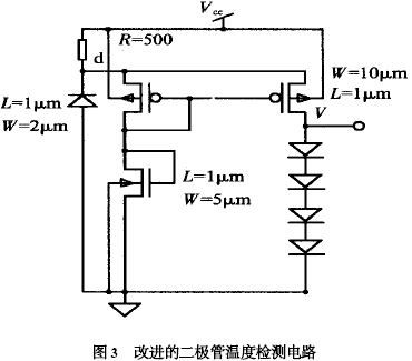 功率集成電路過熱保護電路的設計方法與軟件開發策略