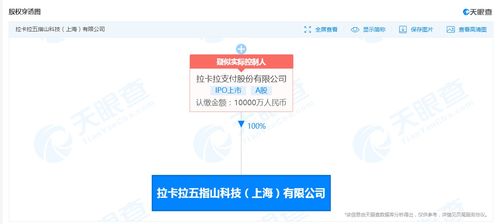 拉卡拉成立五指山科技，注冊(cè)資本1億加碼信息系統(tǒng)集成服務(wù)